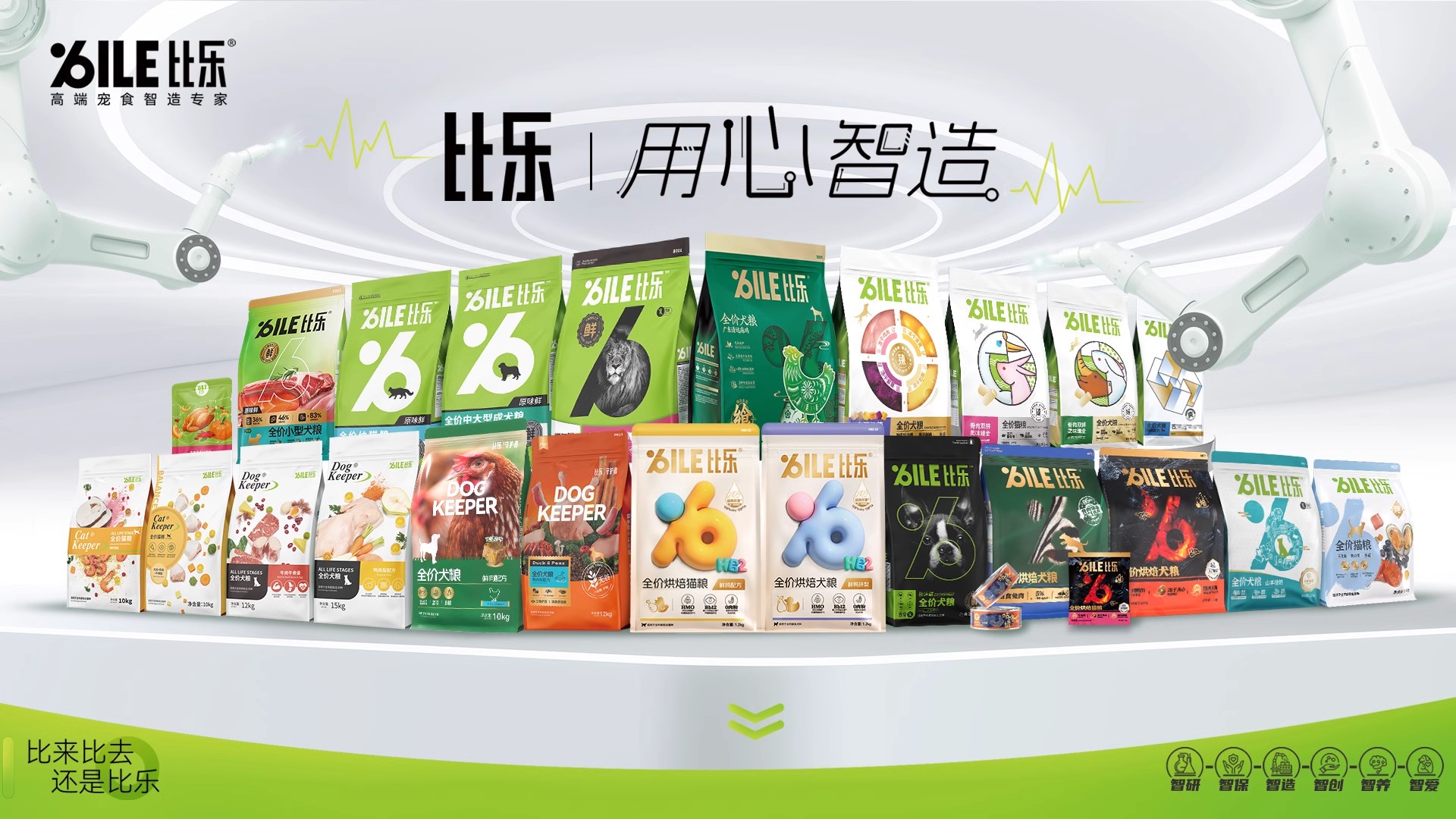 福贝宠食特色犬产品合集